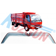 ISUZU - ŞAMPİYON  1995-2012