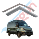 Iveco Daily Original New Model  After 2014