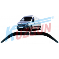 RENAULT - MASTER 1998-2022