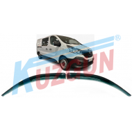 RENAULT TRAFİC 2015-2024