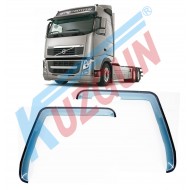 VOLVO FH/FM/FS - 1994-2014