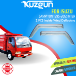 ŞAMPİYON 1995-2012