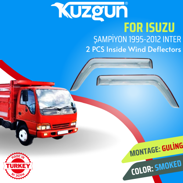 ŞAMPİYON 1995-2012