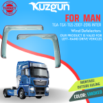 TGA- TGA.X- TGS 2007-2016