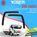 NPR/NDR/NLR/WIDE/TORA 2013-2024