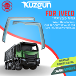 S-WAY 2020-2026 - Görsel 2