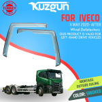 S-WAY 2020-2026 - Görsel 3