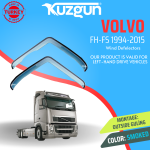 FH/FS 1994-2015